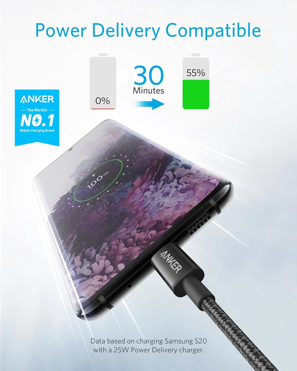 Anker USB C to USB C Cable, Type C 60W Fast Charging Cable (6FT, 2Pack) for iPhone 16 Series, iPad mini 6 and More (Black)