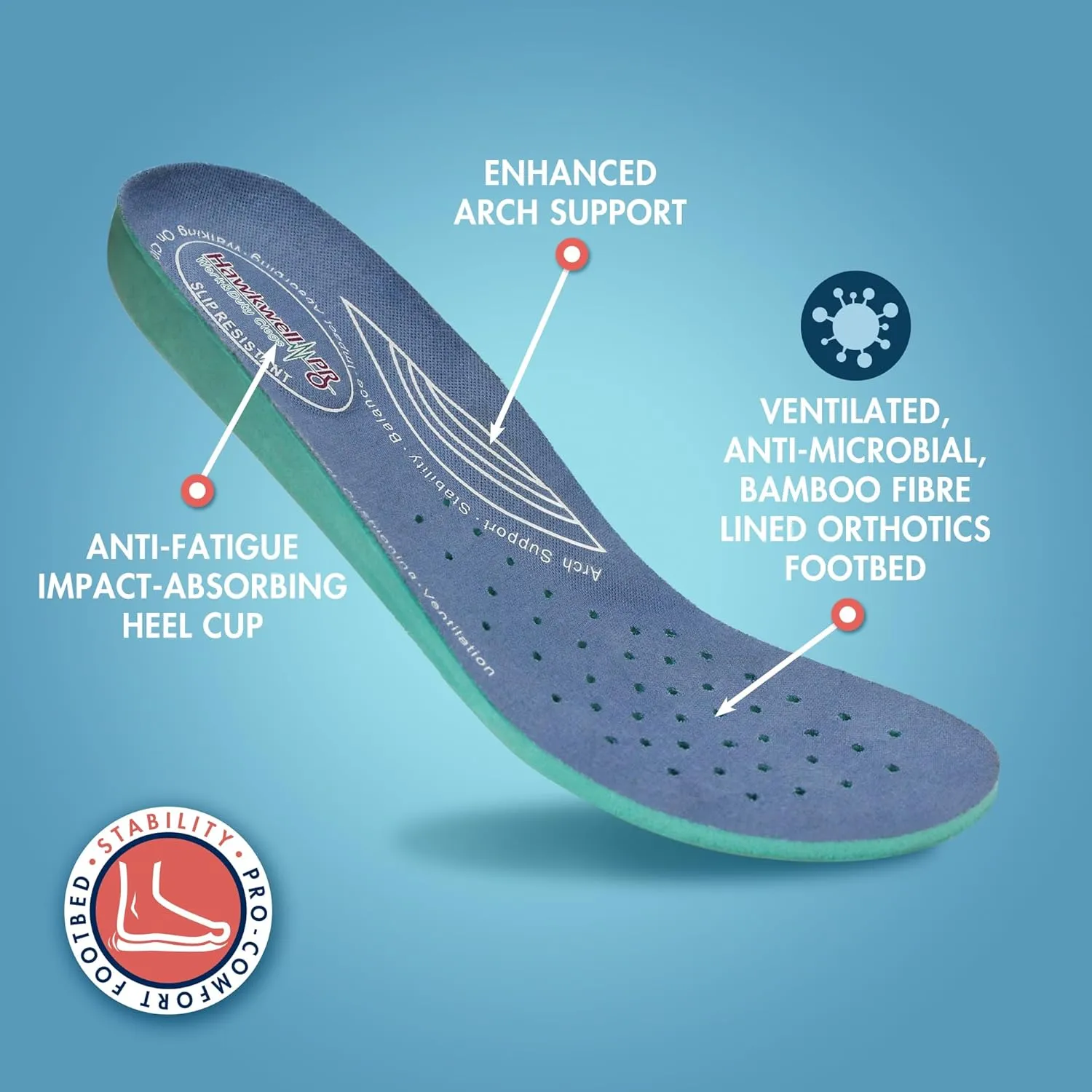 Hawkwell Pro Leather Nurse Clogs for Women Lightweight Slip Resistant Arch Support Healthcare Professional Nursing Shoes Work Clog